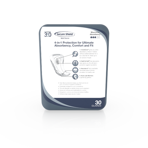 Secure Shield Male Guards – Essentials 360