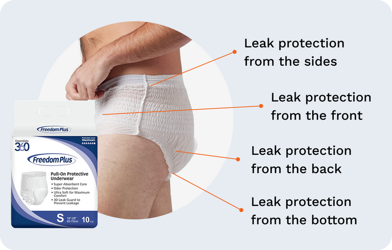 Freedom Plus For Men