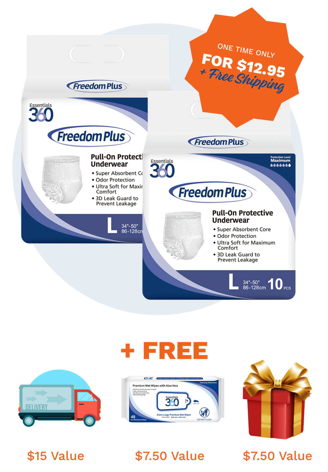 Two packs of Freedom Plus for $12.95 plus free shipping, wipes and a bonus gift
